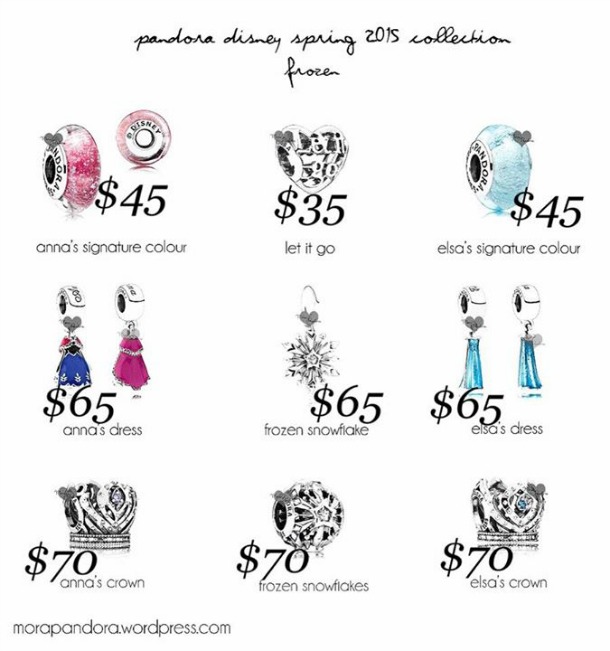 charms pandora disney cenerentola charms pandora disney cenerentola