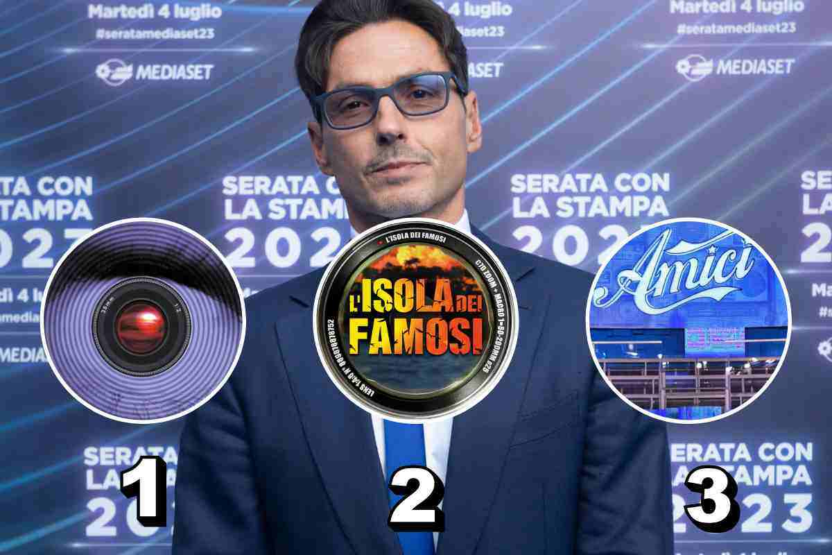 Test, scegli il programma Mediaset che preferisci